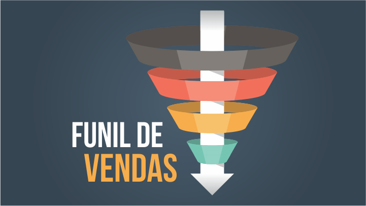 Etapas do funil de vendas