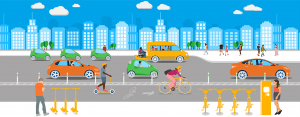 O impacto que a mobilidade urbana traz para o nosso dia a dia